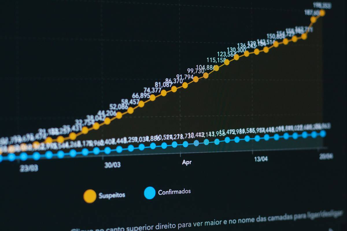 Line graph showing monthly revenue growth from $0 to $8,400 over 14 months with annotated scaling milestones